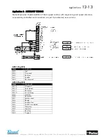 Preview for 99 page of Parker 650V series Product Manual