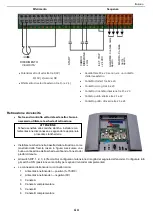 Предварительный просмотр 27 страницы Parker 690+ series Safety & Quickstart