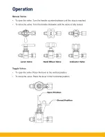 Предварительный просмотр 4 страницы Parker 930 Series Installation & Operation Manual