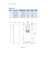 Preview for 12 page of Parker AC10 series Quick Start Manual