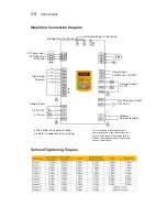 Preview for 14 page of Parker AC10 series Quick Start Manual