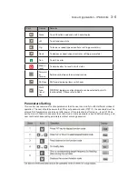 Preview for 21 page of Parker AC10 series Quick Start Manual