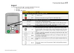 Preview for 25 page of Parker AC30 series Manual