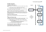 Preview for 29 page of Parker AC30 series Manual