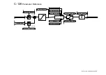 Preview for 308 page of Parker AC30 series Manual