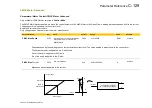 Preview for 311 page of Parker AC30 series Manual