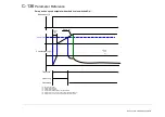 Preview for 318 page of Parker AC30 series Manual