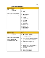 Preview for 38 page of Parker AC30 series Technical Manual