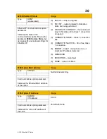 Preview for 39 page of Parker AC30 series Technical Manual