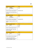 Preview for 40 page of Parker AC30 series Technical Manual