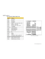 Preview for 42 page of Parker AC30 series User Manual