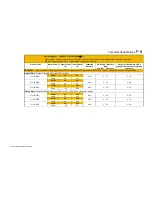 Preview for 501 page of Parker AC30 series User Manual