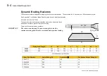 Предварительный просмотр 53 страницы Parker AC30V Series Manual