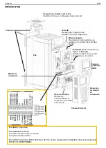 Preview for 32 page of Parker AC30V Series Safety & Quickstart Booklet