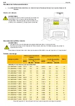 Предварительный просмотр 72 страницы Parker AC30V Series Safety & Quickstart Booklet