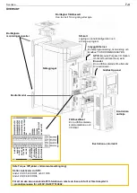 Предварительный просмотр 80 страницы Parker AC30V Series Safety & Quickstart Booklet