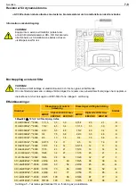 Предварительный просмотр 84 страницы Parker AC30V Series Safety & Quickstart Booklet