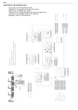 Предварительный просмотр 93 страницы Parker AC30V Series Safety & Quickstart Booklet