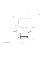 Preview for 21 page of Parker AC30V Series Technical Manual