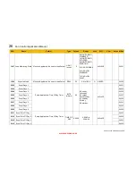 Preview for 28 page of Parker AC30V Series Technical Manual