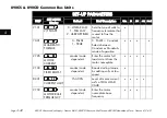 Предварительный просмотр 62 страницы Parker ac890 Reference Manual