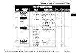 Preview for 63 page of Parker ac890 Reference Manual