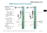 Предварительный просмотр 101 страницы Parker ac890 Reference Manual