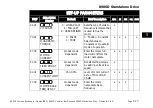 Предварительный просмотр 117 страницы Parker ac890 Reference Manual