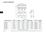 Предварительный просмотр 138 страницы Parker ac890 Reference Manual