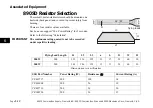 Предварительный просмотр 144 страницы Parker ac890 Reference Manual