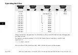 Preview for 194 page of Parker ac890 Reference Manual