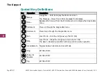 Preview for 208 page of Parker ac890 Reference Manual