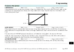 Preview for 405 page of Parker ac890 Reference Manual