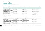 Preview for 414 page of Parker ac890 Reference Manual