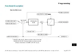 Preview for 469 page of Parker ac890 Reference Manual