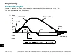 Preview for 480 page of Parker ac890 Reference Manual