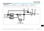 Preview for 509 page of Parker ac890 Reference Manual