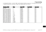 Preview for 527 page of Parker ac890 Reference Manual