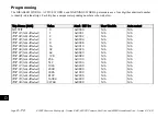 Preview for 528 page of Parker ac890 Reference Manual