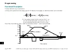 Предварительный просмотр 532 страницы Parker ac890 Reference Manual