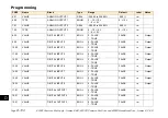 Предварительный просмотр 540 страницы Parker ac890 Reference Manual