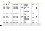 Preview for 544 page of Parker ac890 Reference Manual