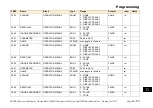 Preview for 545 page of Parker ac890 Reference Manual