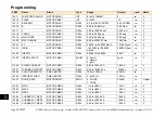 Preview for 588 page of Parker ac890 Reference Manual