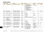 Preview for 594 page of Parker ac890 Reference Manual