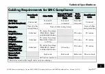 Preview for 625 page of Parker ac890 Reference Manual