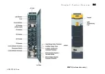 Предварительный просмотр 17 страницы Parker AC890PX Series Engineering Reference