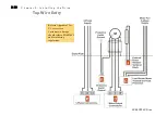 Предварительный просмотр 32 страницы Parker AC890PX Series Engineering Reference