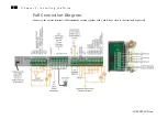 Предварительный просмотр 40 страницы Parker AC890PX Series Engineering Reference