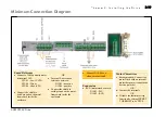 Предварительный просмотр 41 страницы Parker AC890PX Series Engineering Reference